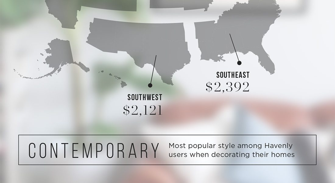 Discover a bold new style for your life with Havenly in 2016