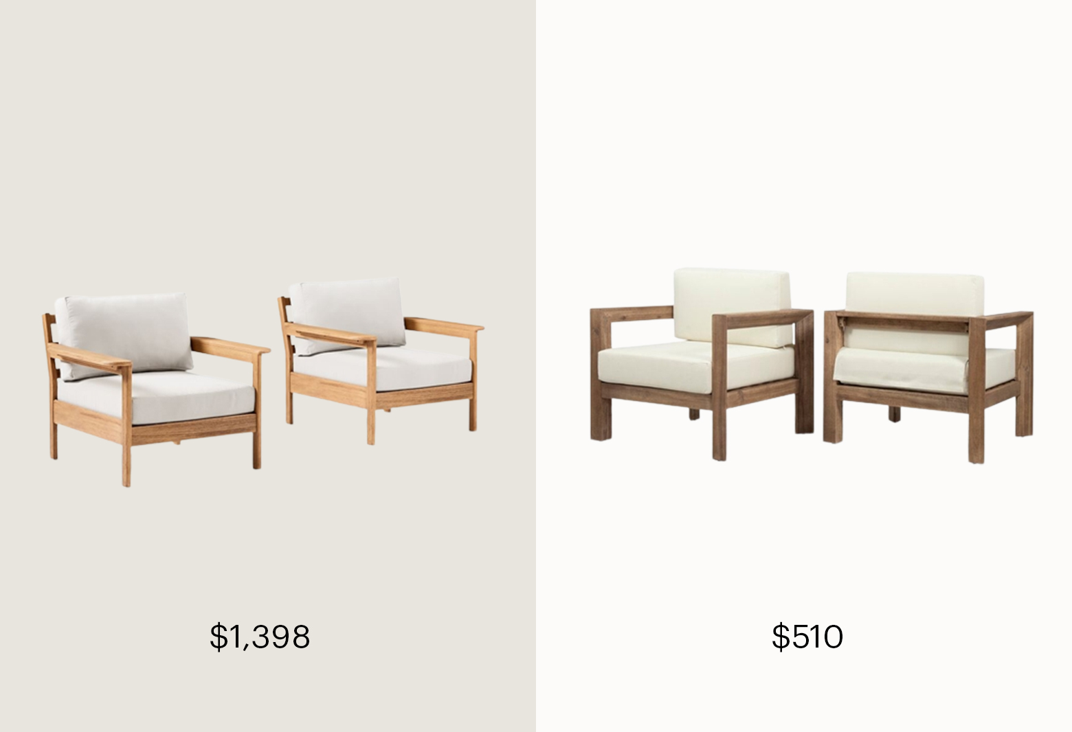 Affordable Outdoor Furniture | Designer Dupes | Havenly Blog | Havenly ...