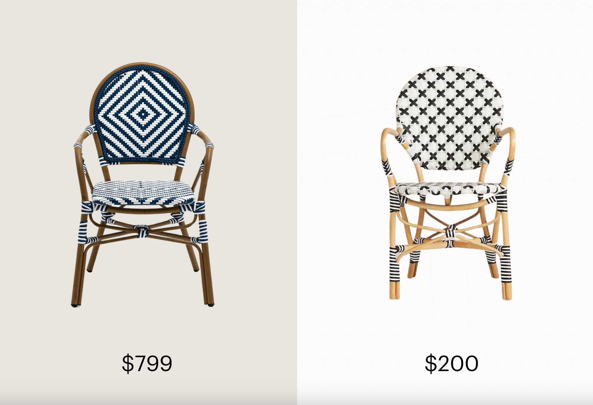 Affordable Outdoor Furniture Designer Dupes Havenly Blog Havenly