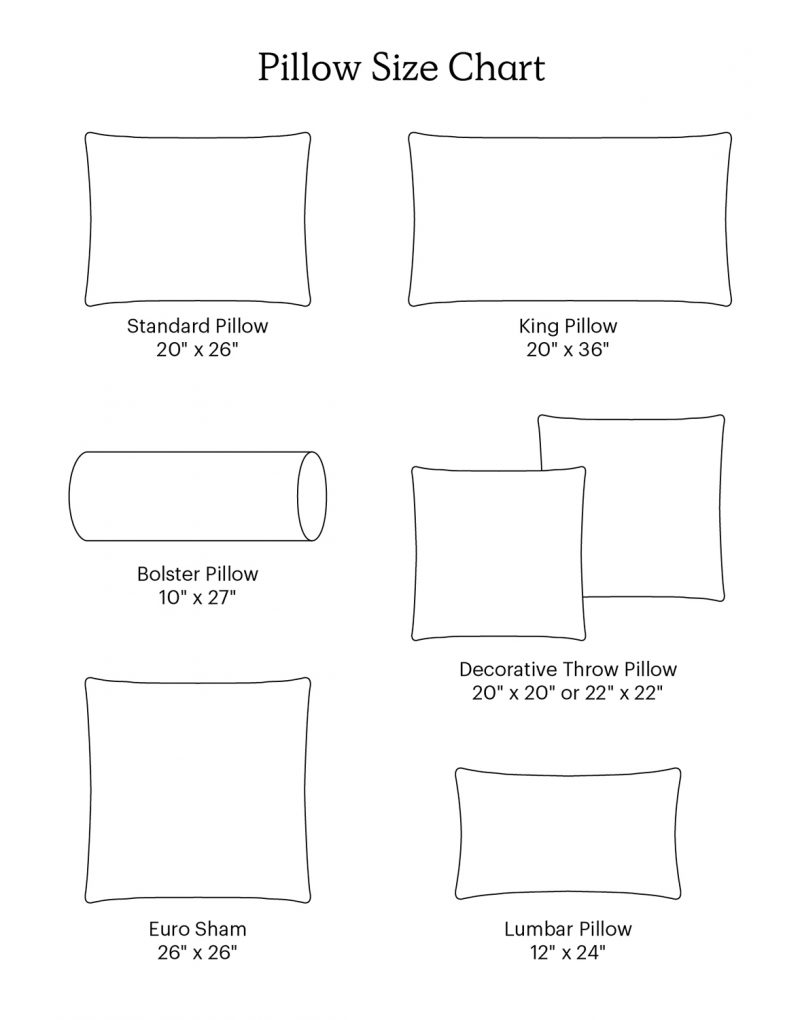 Your Ultimate Guide to Pillow Sizes & Dimensions Havenly Havenly